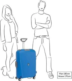 Roncato Light 4 Wiel Trolley 68 Avio Blue -Trolley Winkel 1069x1200 1