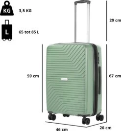 CarryOn Transport TSA Reiskoffer - Trolley 67cm Met Expander - OKOBAN - Dubbele Wielen - Olijf -Trolley Winkel 1104x1200