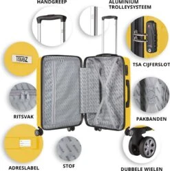 TravelZ Big Bars Kofferset - Trolleyset 3-delig Met TSA-slot - Geel -Trolley Winkel 1192x1200 5