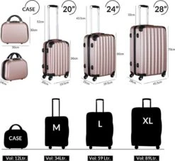 Monzana Hardcase Kofferset 4 Delig - Baseline Beautycase/M/L/XL - Rosé -Trolley Winkel 1200x1101 4