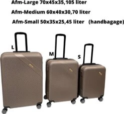 Ganz-Kofferset-3-delig-Taupe-Abs-Lichtgewicht-Trolley -Trolley Winkel 1200x1110