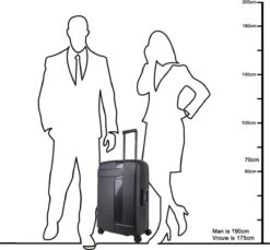 Decent Transit Medium Koffer - 70 Cm - Petrol Groen 40 Decent Transit Medium Koffer - 70 Cm - Petrol Groen -Trolley Winkel 1200x1114 12