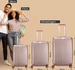 Royal Swiss - Reis Koffer - 76cm - Cijferslot- Lichtgewicht Koffer - 4 Wielen - Rose Gold -Trolley Winkel 1200x1114 16