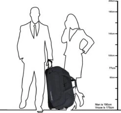 Travelite Kick Off Wheeled Duffle Red -Trolley Winkel 1200x1114 24