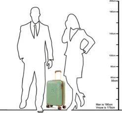 Oistr Florence Handbagage Spinner S Olive Green -Trolley Winkel 1200x1114