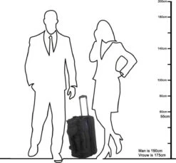 Travelite Basics Wheeled Duffle 55cm Expandable Navy/Orange -Trolley Winkel 1200x1114 25