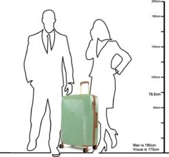 Oistr Florence Spinner L Olive Green 32 Oistr Florence Spinner L Olive Green -Trolley Winkel 1200x1114 3