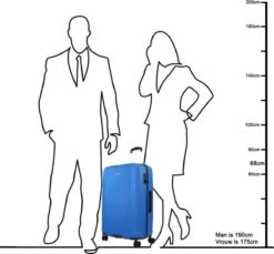 Oistr Noorvik 4 Wheel Spinner 69 Jade Green -Trolley Winkel 1200x1114 4