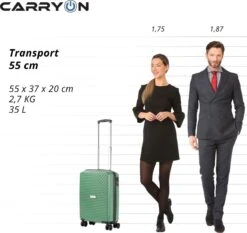 CarryOn Transport Handbagagekoffer - USB Handbagage 55cm - OKOBAN - Dubbele Wielen - Olijf -Trolley Winkel 1200x1130 8