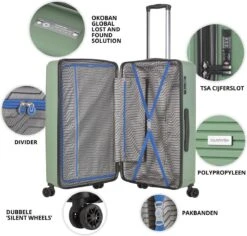 CarryOn Transport TSA Reiskoffer - Trolley 67cm Met Expander - OKOBAN - Dubbele Wielen - Olijf -Trolley Winkel 1200x1147
