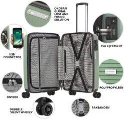 CarryOn Transport Handbagagekoffer - USB Handbagage 55cm - OKOBAN - Dubbele Wielen - Olijf -Trolley Winkel 1200x1149 5