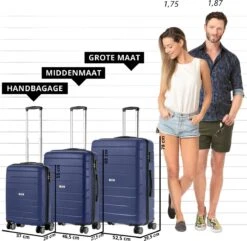 TravelZ Big Bars Kofferset - Trolleyset 3-delig Met TSA-slot - Blauw -Trolley Winkel 1200x1169 10