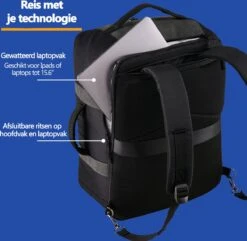 CabinMax Manhatten Reistas– Handbagage 30L - Rugzak – Backpack - 45x36x20cm – Lichtgewicht - Zwart 15 CabinMax Manhatten Reistas– Handbagage 30L - Rugzak – Backpack - 45x36x20cm – Lichtgewicht - Zwart -Trolley Winkel 1200x1173 2