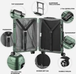CarryOn ULD Handbagage - Luxe Aluminium Trolley 55cm - Dubbel TSA Slot - Dubbele Wielen - Groen -Trolley Winkel 1200x1173 4
