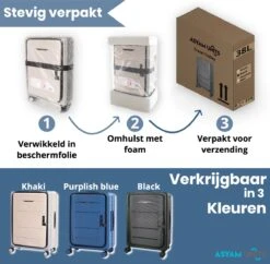 Asyam Units- Handbagage- Invouwbaar- Koffer- Koffer 38L- Spinner Wielen- TSA Slot- Lichtgewicht- Blauw -Trolley Winkel 1200x1175 9