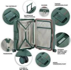 CarryOn Protector Luxe Grote Reiskoffer - Trolley 77cm Met TSA-klikslot - Ultrasterk - Groen -Trolley Winkel 1200x1193 2