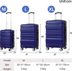 Merax 3-delig Kofferset Met TSA Slot - Trolleyset ABS 40L, 70L & 110 Liter - Blauw 18 Merax 3-delig Kofferset Met TSA Slot - Trolleyset ABS 40L, 70L & 110 Liter - Blauw -Trolley Winkel 1200x1194 4