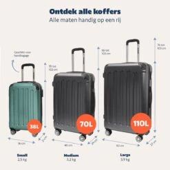 TRVLMORE Koffer - Handbagage - 54x36x20cm - 38L - Donkergroen -Trolley Winkel 1200x1200 1329