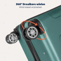 TRVLMORE Koffer - Handbagage - 54x36x20cm - 38L - Donkergroen -Trolley Winkel 1200x1200 1330