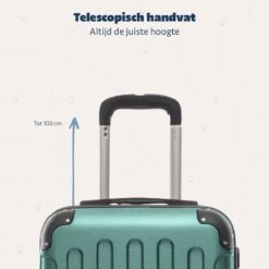 TRVLMORE Koffer - Handbagage - 54x36x20cm - 38L - Donkergroen -Trolley Winkel 1200x1200 1332