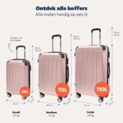 TRVLMORE Koffer - Handbagage - 54x36x20cm - 38L - Roségoud -Trolley Winkel 1200x1200 1343