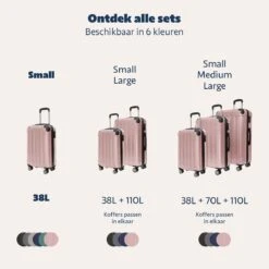 TRVLMORE Koffer - Handbagage - 54x36x20cm - 38L - Roségoud -Trolley Winkel 1200x1200 1345