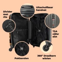 NoBoringSuitcases.com® Koffer - Knuffelbeer - Bruin - Design - Beer - Teddy - Trolley Op Wieltjes - Handbagagekoffer - Past Binnen 55x40x20 Cm En 55x35x25 Cm - Reiskoffers -Trolley Winkel 1200x1200 1478