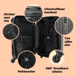 NoBoringSuitcases.com® Koffer - Hond - Dieren - Design - Bruin - Trolley Op Wieltjes - Handbagagekoffer - Past Binnen 55x40x20 Cm En 55x35x25 Cm - Reiskoffers - Fotokoffer -Trolley Winkel 1200x1200 1609