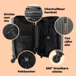 NoBoringSuitcases.com® Koffer - Boerderij - Dieren - Trekker - Jongens - Past Binnen 55x40x20 Cm En 55x35x25 Cm - Handbagage - Trolley - Fotokoffer - Cabin Size - Print -Trolley Winkel 1200x1200 1736