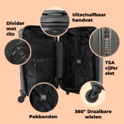 NoBoringSuitcases.com® Kinderkoffer - Trolley Kinderen - Varken - Roze - Skateboard - Kinderen - Meisje - Koffer Dieren - Past Binnen 55x40x20 Cm En 55x35x25 Cm - Reiskoffer Met Wielen -Trolley Winkel 1200x1200 1911