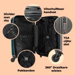 NoBoringSuitcases.com® Koffer - Koe - Ballet - Rok - Portret - Dieren - Trolley Op Wieltjes - Handbagagekoffer - Past Binnen 55x40x20 Cm En 55x35x25 Cm - Reiskoffer -Trolley Winkel 1200x1200 1955