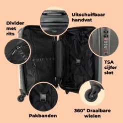 NoBoringSuitcases.com® Kinderkoffer - Trolley Op Wieltjes - Kuiken - Skateboard - Blauw - Kinderen - Dieren - Reiskoffer Kinderen - Past Binnen 55x40x20 Cm En 55x35x25 Cm - Fotokoffer -Trolley Winkel 1200x1200 1964