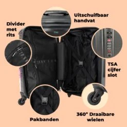NoBoringSuitcases.com® Koffer Groot - Roze - Eenhoorn - Skateboard - Tekening - Trolley Koffer Met TSA-slot - Met Wielen - 90 Liter - Reiskoffer - 66 Cm -Trolley Winkel 1200x1200 342