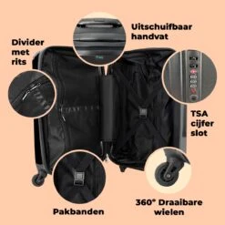 NoBoringSuitcases.com® Koffer Groot - Gaming - Quotes - Neon - Gaming Diva - Vrouwen - Trolley Koffer Met TSA-slot - Met Wielen - 90 Liter - Reiskoffer - 66 Cm 13 NoBoringSuitcases.com® Koffer Groot - Gaming - Quotes - Neon - Gaming Diva - Vrouwen - Trolley Koffer Met TSA-slot - Met Wielen - 90 Liter - Reiskoffer - 66 Cm -Trolley Winkel 1200x1200 488