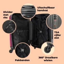 NoBoringSuitcases.com® Koffer Groot - Quotes - Spreuken - Mij Niet Bellen. - Roze - Wit - Trolley Koffer Met TSA-slot - Met Wielen - 90 Liter - Reiskoffer - 66 Cm 13 NoBoringSuitcases.com® Koffer Groot - Quotes - Spreuken - Mij Niet Bellen. - Roze - Wit - Trolley Koffer Met TSA-slot - Met Wielen - 90 Liter - Reiskoffer - 66 Cm -Trolley Winkel 1200x1200 620