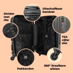 NoBoringSuitcases.com® Koffer Groot - Kat - Huisdieren - Poes - Bruin - Grijs - Trolley Koffer Met TSA-slot - Met Wielen - 90 Liter - Reiskoffer - 66 Cm 13 NoBoringSuitcases.com® Koffer Groot - Kat - Huisdieren - Poes - Bruin - Grijs - Trolley Koffer Met TSA-slot - Met Wielen - 90 Liter - Reiskoffer - 66 Cm -Trolley Winkel 1200x1200 832