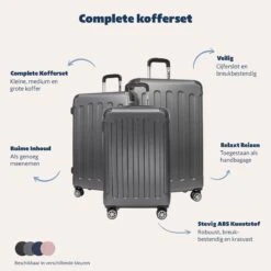 TRVLMORE Kofferset - 3 Delig - 38L (handbagage) + 70L + 110L - Donkergrijs 17 TRVLMORE Kofferset - 3 Delig - 38L (handbagage) + 70L + 110L - Donkergrijs -Trolley Winkel 1200x1200 868