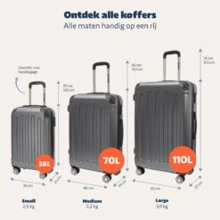 TRVLMORE Kofferset - 3 Delig - 38L (handbagage) + 70L + 110L - Donkergrijs 19 TRVLMORE Kofferset - 3 Delig - 38L (handbagage) + 70L + 110L - Donkergrijs -Trolley Winkel 1200x1200 870