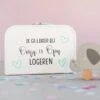Merkloos ByMi |Koffertje Ik Ga Lekker Logeren Bij Opa En Oma| Aankondiging| Zwangerschap| Kraam Cadeau| Zwanger| Gepersonaliseerd 1 Merkloos ByMi |Koffertje Ik Ga Lekker Logeren Bij Opa En Oma| Aankondiging| Zwangerschap| Kraam Cadeau| Zwanger| Gepersonaliseerd -Trolley Winkel 1200x800 26