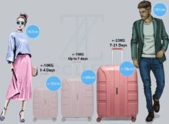 ©TROLLEYZ - Paris No.5 - Reiskoffer - 78cm Met TSA Slot - Dubbele Wielen - 360° Spinners - 100% Polypropyleen - Reiskoffer In Rose Blush 24 ©TROLLEYZ - Paris No.5 - Reiskoffer - 78cm Met TSA Slot - Dubbele Wielen - 360° Spinners - 100% Polypropyleen - Reiskoffer In Rose Blush -Trolley Winkel 1200x881 1