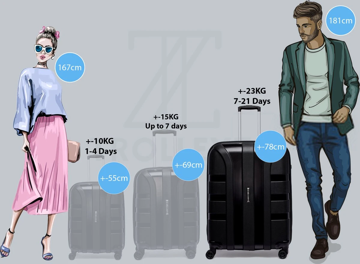 ©TROLLEYZ - Paris No.5 - Reiskoffer - 78cm Met TSA Slot - Dubbele Wielen - 360° Spinners - 100% Polypropyleen - Reiskoffer In Piano Black 11 ©TROLLEYZ - Paris No.5 - Reiskoffer - 78cm Met TSA Slot - Dubbele Wielen - 360° Spinners - 100% Polypropyleen - Reiskoffer In Piano Black - Afbeelding 9