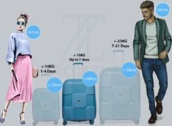 ©TROLLEYZ - Venice No.10 - Reiskoffer - 69cm Met TSA Slot - Dubbele Wielen - 360° Spinners - 100% Polypropyleen - Reiskoffer In Ice Blue 20 ©TROLLEYZ - Venice No.10 - Reiskoffer - 69cm Met TSA Slot - Dubbele Wielen - 360° Spinners - 100% Polypropyleen - Reiskoffer In Ice Blue -Trolley Winkel 1200x881 3