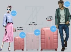 ©TROLLEYZ - Paris No.5 - Kofferset 2 Delig - 55+78cm Met TSA Slot - Dubbele Wielen - 360° Spinners - 100% Polypropyleen - Reiskoffers In Rose Blush -Trolley Winkel 1200x881 4