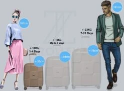 ©TROLLEYZ - Venice No.10 - Trolley - 55cm Met TSA Slot - Dubbele Wielen - 360° Spinners - 100% Polypropyleen - Handbagage Koffer In Pearl Sand 23 ©TROLLEYZ - Venice No.10 - Trolley - 55cm Met TSA Slot - Dubbele Wielen - 360° Spinners - 100% Polypropyleen - Handbagage Koffer In Pearl Sand -Trolley Winkel 1200x881 6