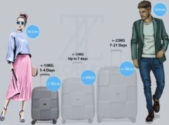 ©TROLLEYZ - Venice No.10 - Trolley - 55cm Met TSA Slot - Dubbele Wielen - 360° Spinners - 100% Polypropyleen - Handbagage Koffer In Silver Stone -Trolley Winkel 1200x887 2