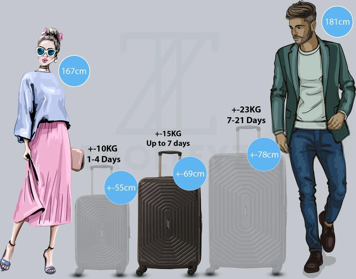 ©TROLLEYZ Florence No.7 - Reiskoffer 69 Cm - Night Black 9 ©TROLLEYZ Florence No.7 - Reiskoffer 69 Cm - Night Black - Afbeelding 7