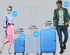 ©TROLLEYZ - Ibiza No.3 - Kofferset 2 Delig - 55cm+78cm Met TSA Slot - Dubbele Wielen - 360° Spinners - 100% ABS - Reiskoffers In Ocean Blue -Trolley Winkel 1200x943 2