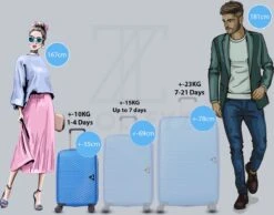 ©TROLLEYZ - Ibiza No.3 - Trolley - 55cm Met TSA Slot - Dubbele Wielen - 360° Spinners - 100% ABS - Handbagage Koffer In Ocean Blue -Trolley Winkel 1200x943