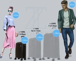 ©TROLLEYZ - Berlin No.11 - Trolley - 55cm Met Cijferslot - Dubbele Wielen - 360° Spinners - 100% Polypropyleen- Reiskoffer In Night Black 17 ©TROLLEYZ - Berlin No.11 - Trolley - 55cm Met Cijferslot - Dubbele Wielen - 360° Spinners - 100% Polypropyleen- Reiskoffer In Night Black -Trolley Winkel 1200x957 1