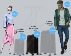 ©TROLLEYZ - Berlin No.11 - Reiskoffer 69cm Met Cijferslot - Dubbele Wielen - 360° Spinners - 100% Polypropyleen- Reiskoffer In Night Black -Trolley Winkel 1200x957 2